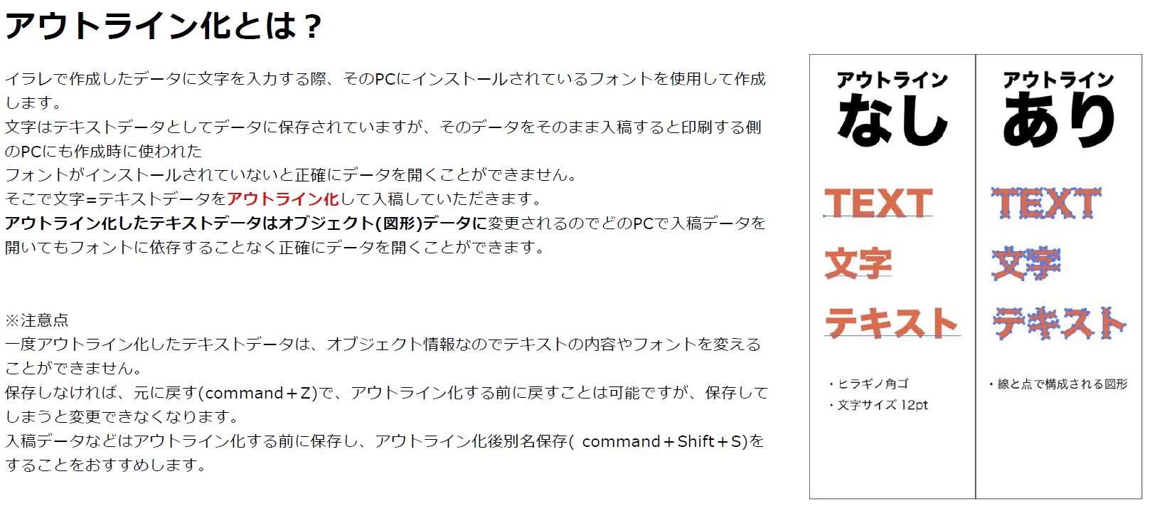 アウトライン化とは