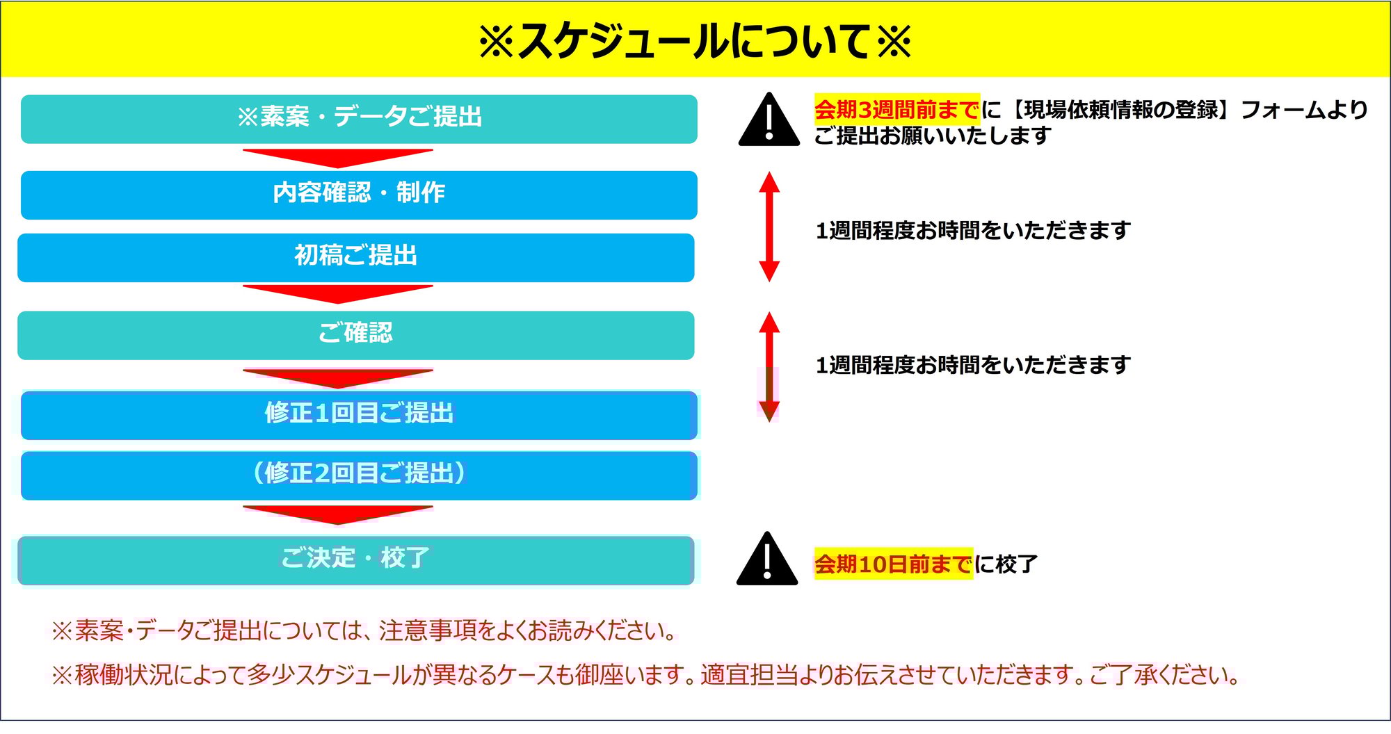 スケジュールについて20230421-1